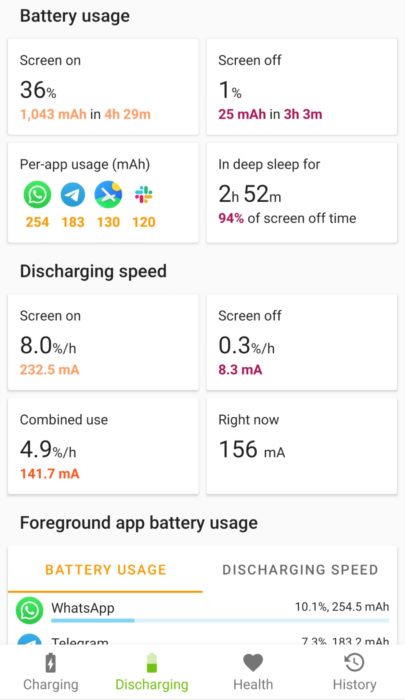 Battery usage and charging speed