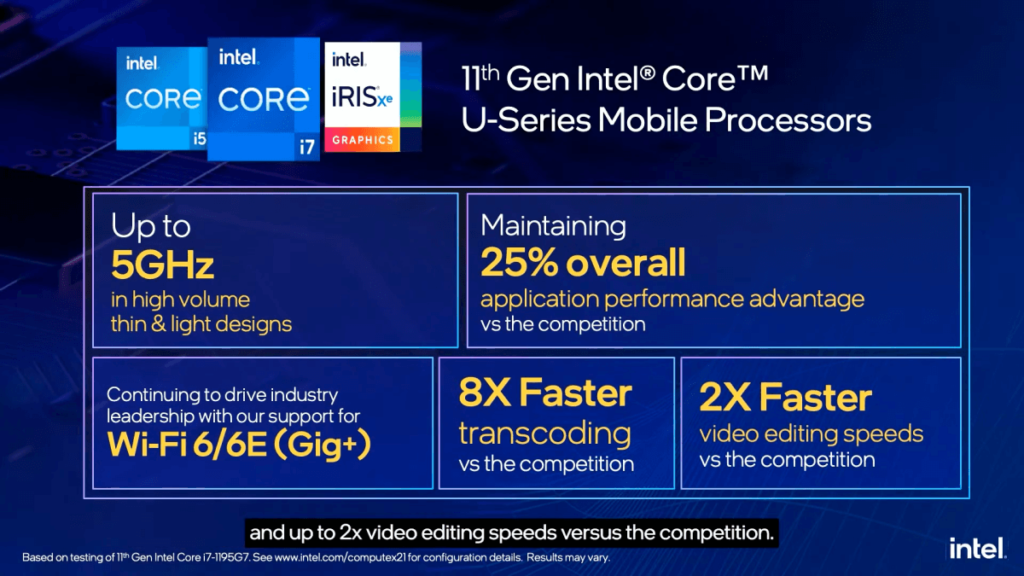 Intel 11th Gen Processors