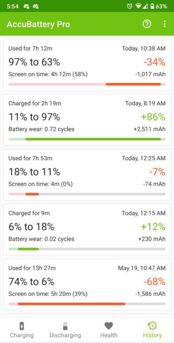 charge history