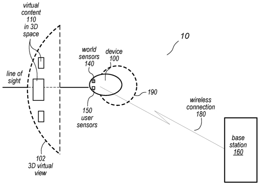Apple Video pipeline patent