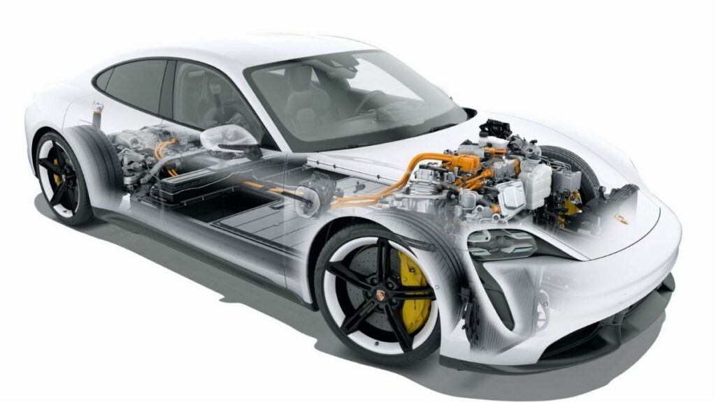 Porsche Cellforce New Battery Company