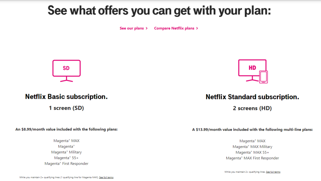 T-Mobile Magenta subscription plans