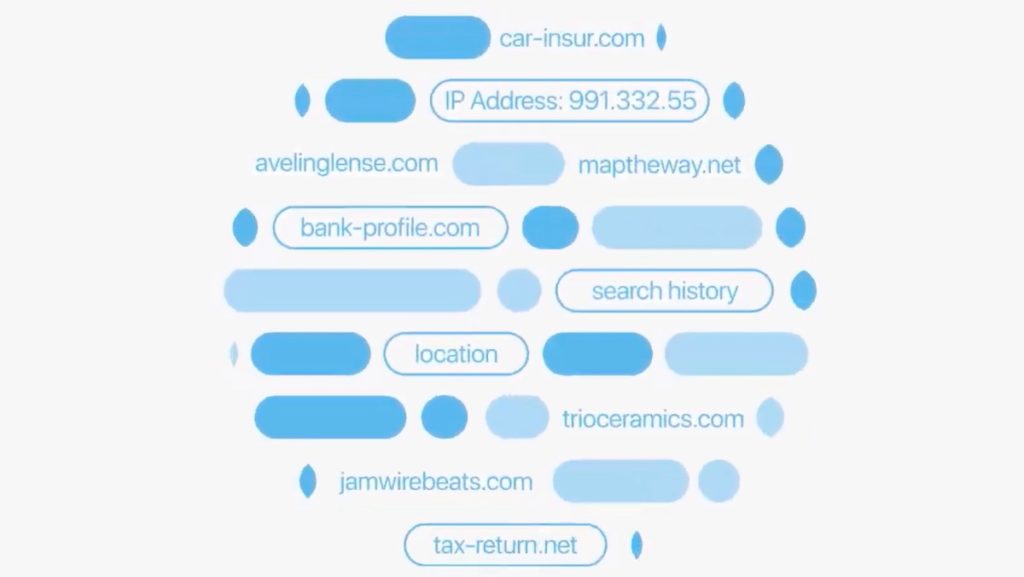 iCloud+ Private Relay