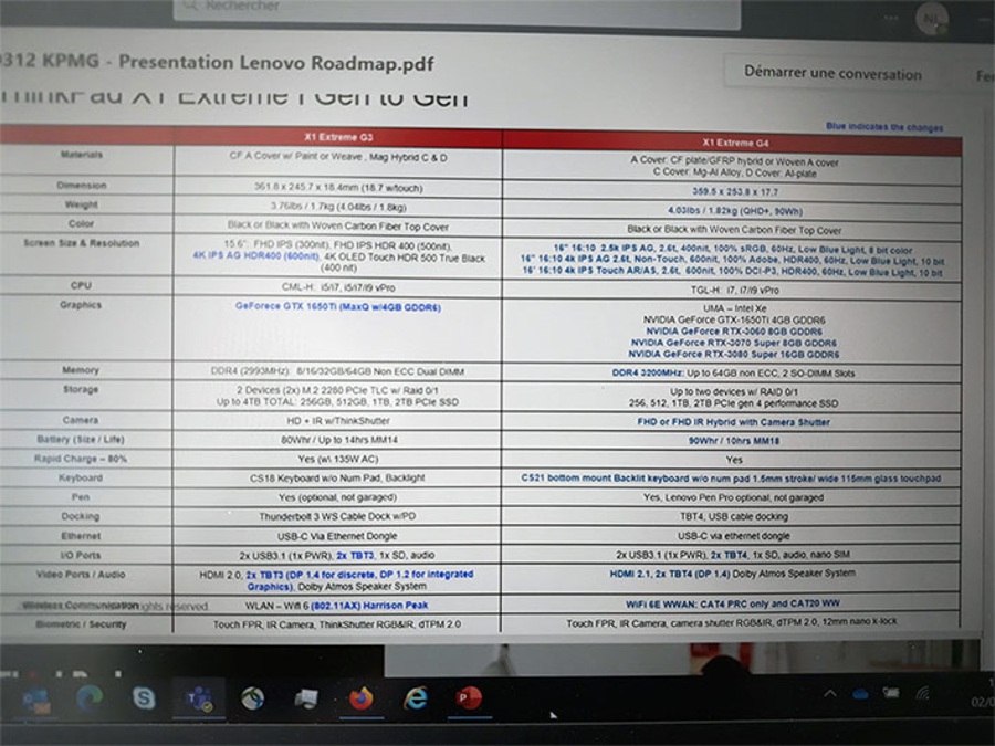 Lenovo leaked roadmap featuring RTX 30 super series