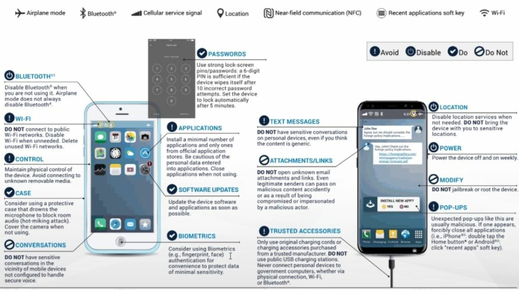 NSA guidelines for keeping your device safe from spyware
