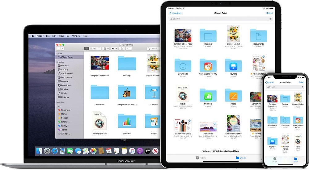 icloud supported apple devices