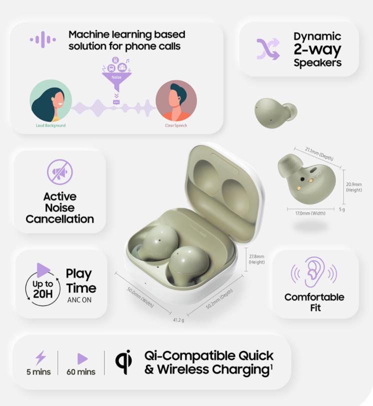 Samsung Galaxy Buds2 Launched: Price and Specifications