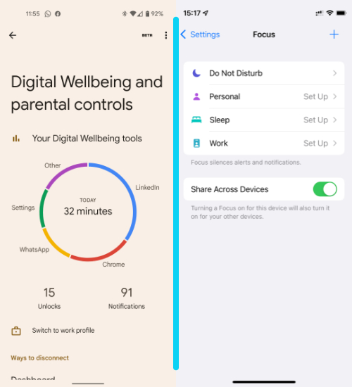 Digital wellbeing features on Android and iOS