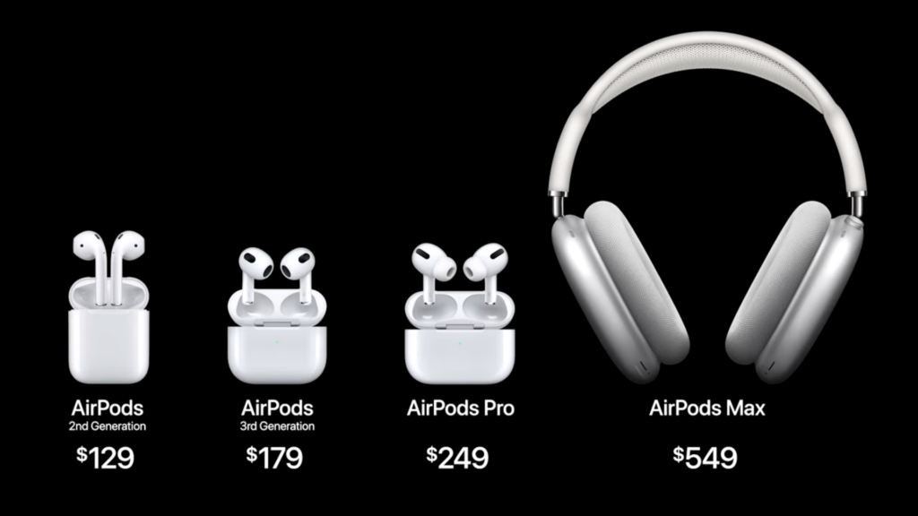 airpods 3 price