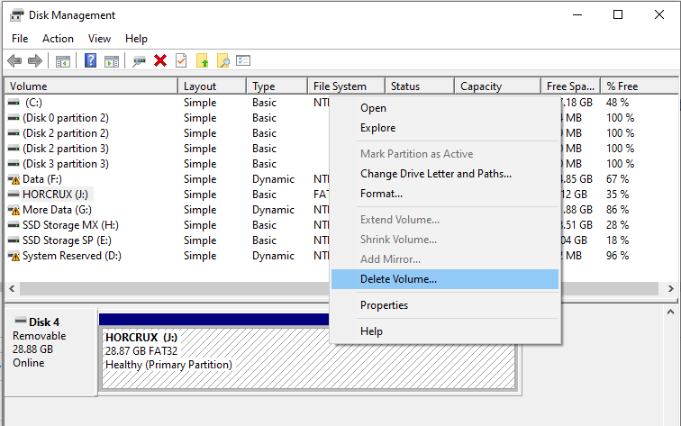 delete partitions