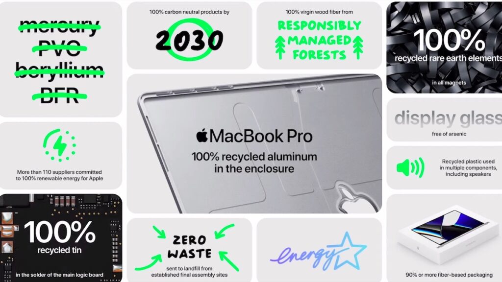 new MacBook Pro features