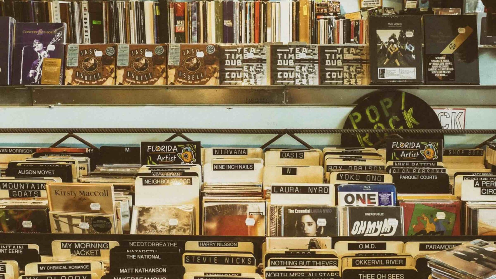 What Is An ISO File Or A .ISO File? - Fossbytes