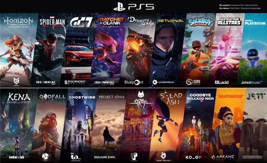 ea play games available on ps5