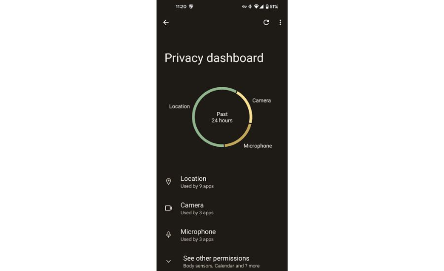 Privacy Dashboard home screen
