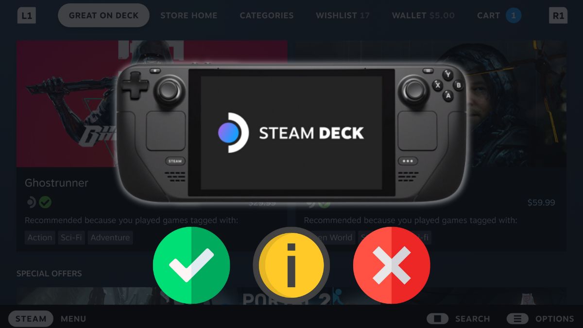 Steam Deck review: Meet my new favorite console - Polygon