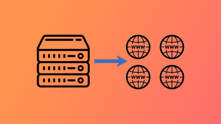 what is shared hosting