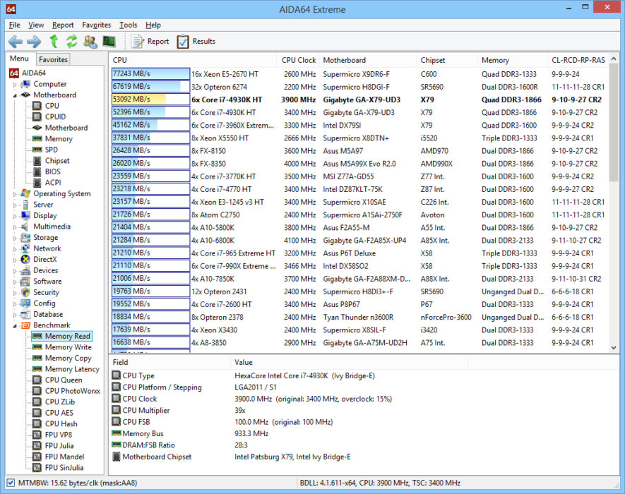 How To Stress Test Your GPU + 5 Tools