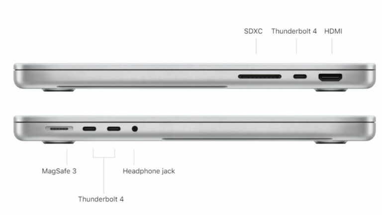 New M1 Macs Have A Thunderbolt Port Issue!
