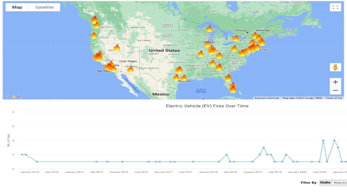 Seven Tesla Cars Have Caught Fire In The Last Four Days Fossbytes