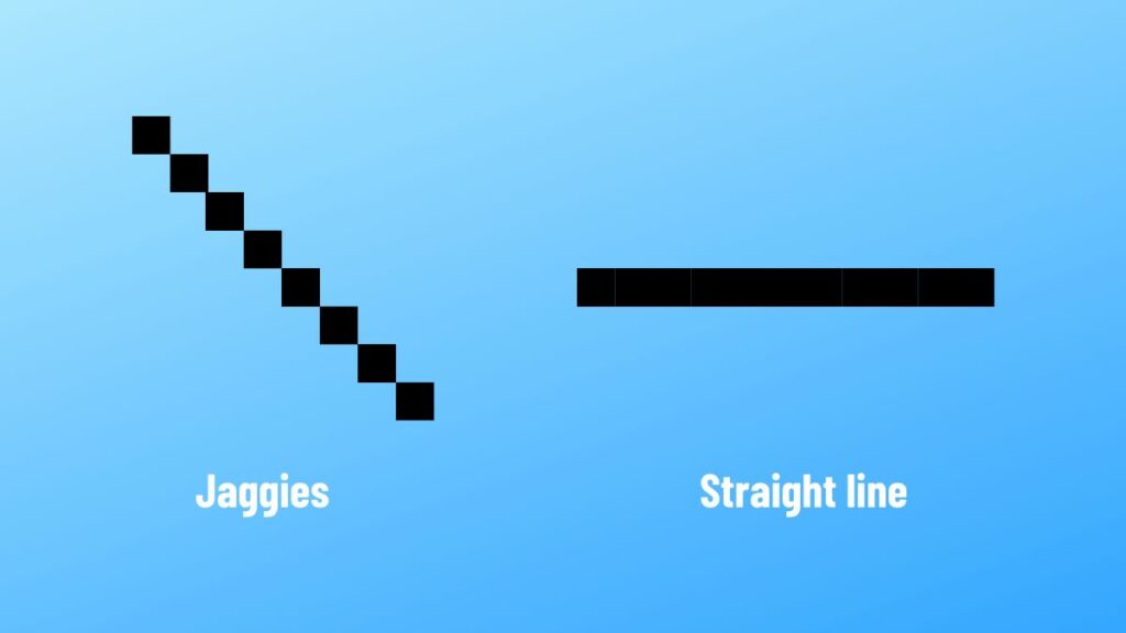Jaggies vs straight line What is 4x MSAA android