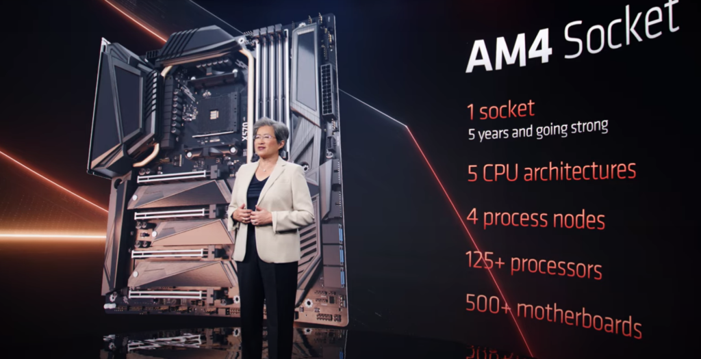 AMD Ryzen 7000 processors