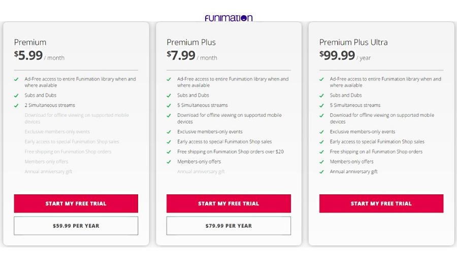 funimaiton subscription prices