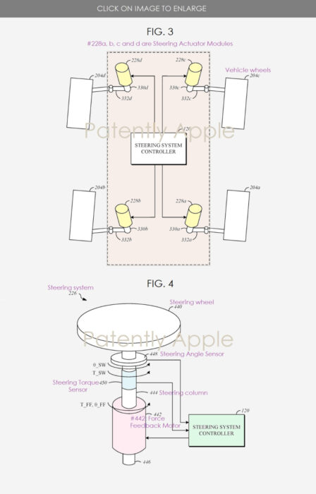 More Apple Car Leaks: Apple Wins 66 Mapping And Driving Patents