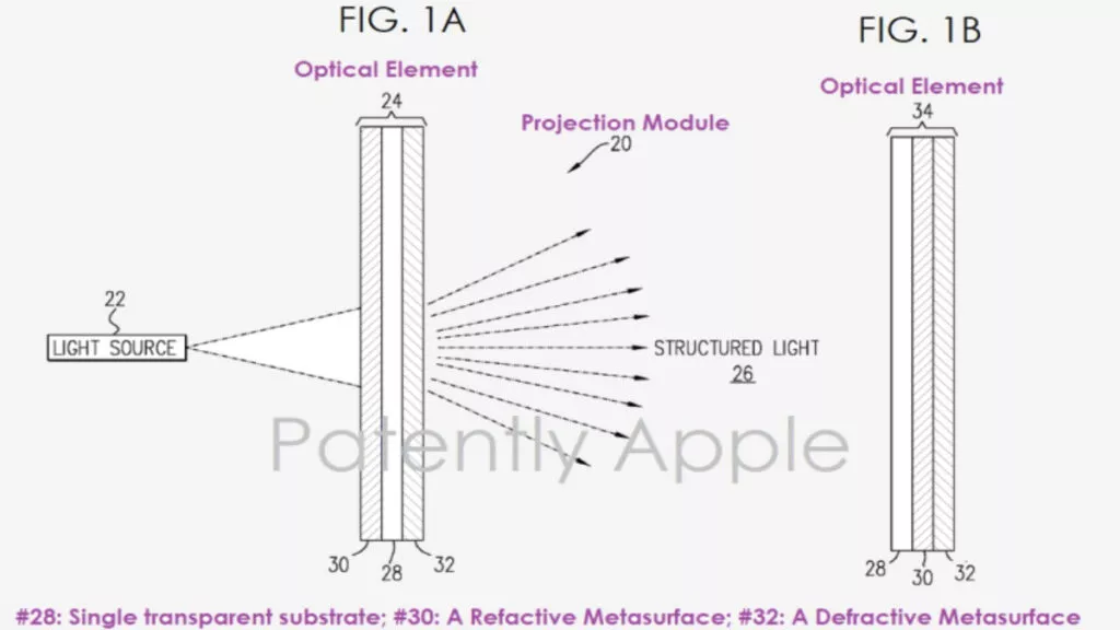 Fresh Apple Patent Reveals Next-Gen Face ID Module