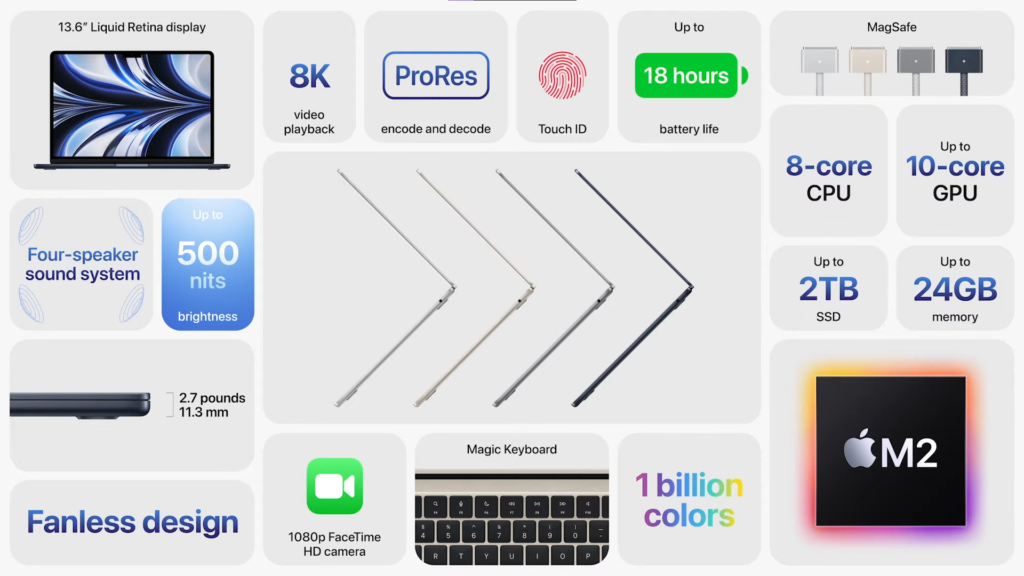 macbook air specs