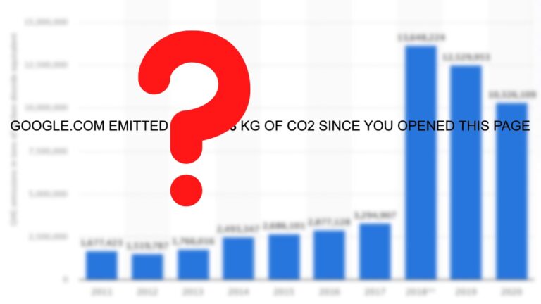 Google CO2 emissions calculator