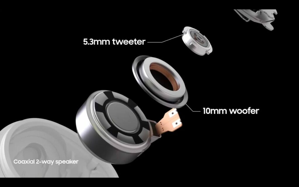 Samsung Galaxy Buds2 Pro With ANC And Three Colors Launched: Price And Details