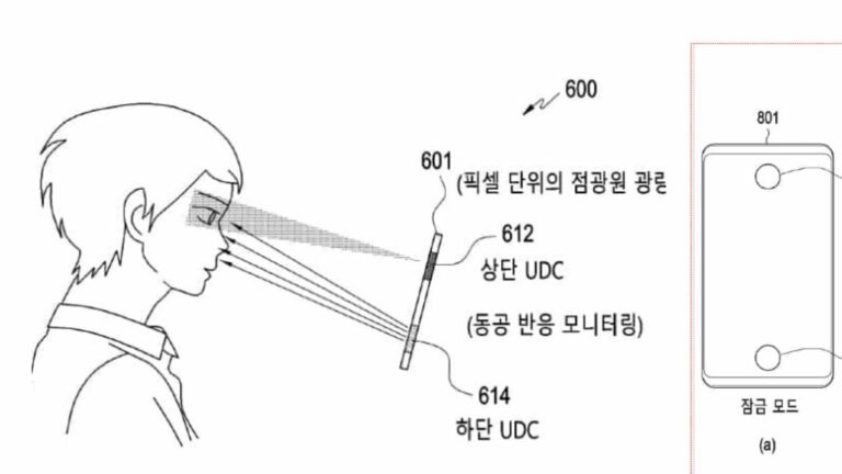 Samsung's facial recognition patent