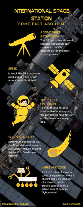 Black Yellow Modern Illustrated Astronomy Infographic