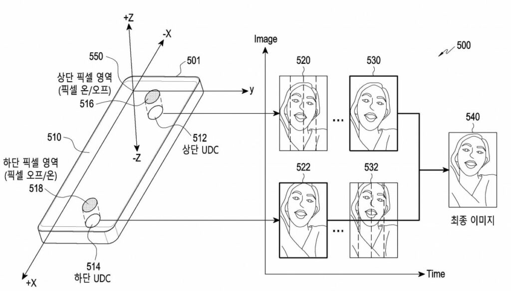 Samsung's facial recognition patent