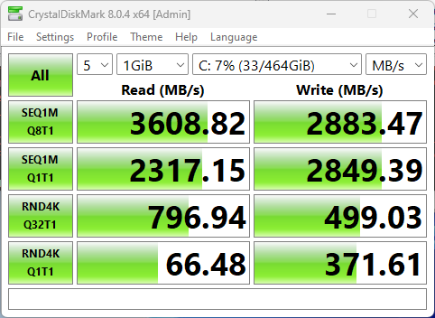 Beelink SEi12 HWiNFO Sensors Idle