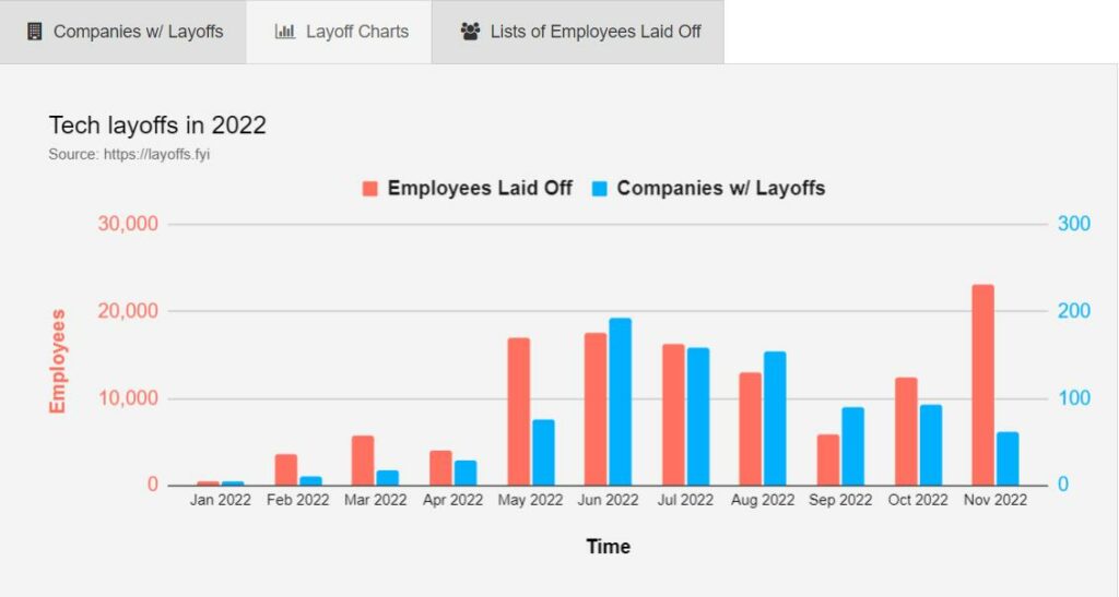 2024 Takeda Layoffs Fyi Fae Letisha