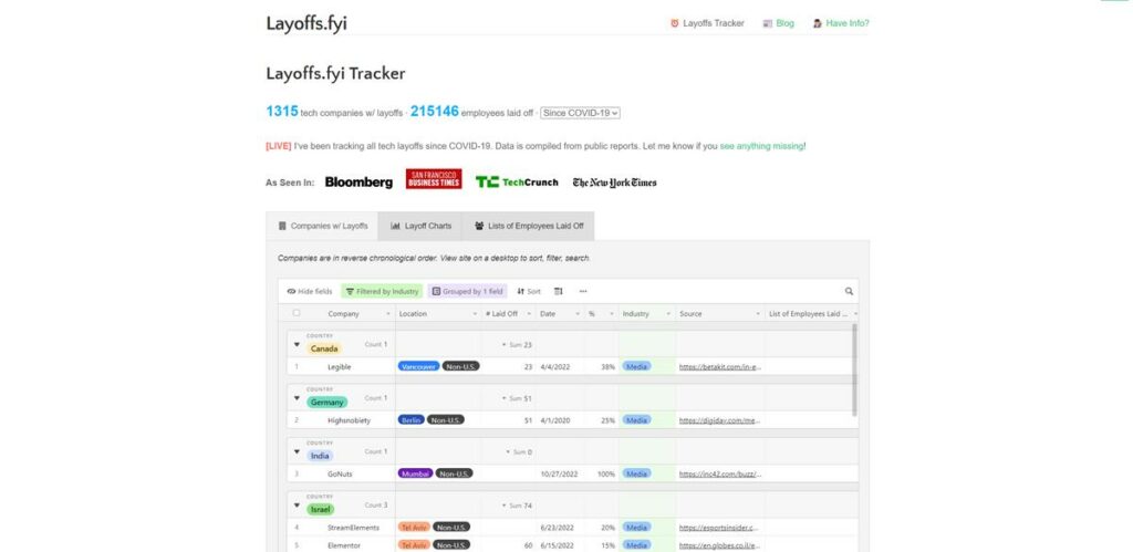 layoffs-tracker