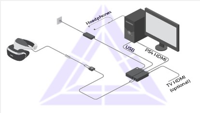 how-to-use-psvr-on-a-pc