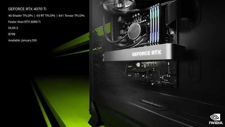 NVIDIA RTX 4080 vs RTX 3070 Ti