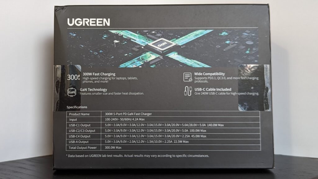 Ugreen Nexode 300W Contents