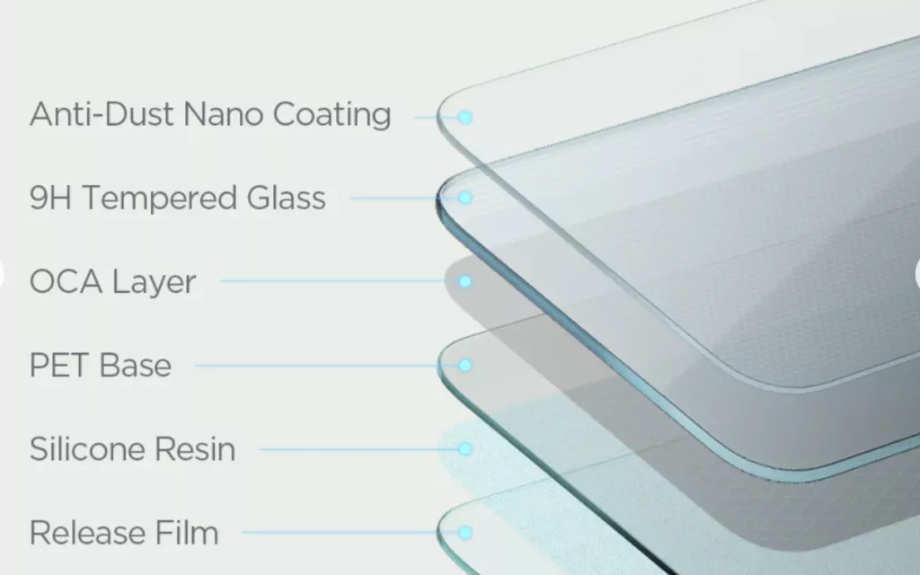 Photo of tempered glass screen protector