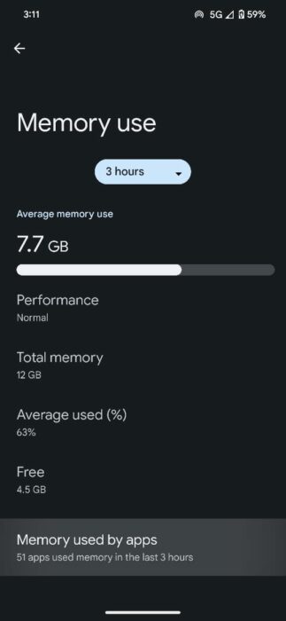 Memory usage 2