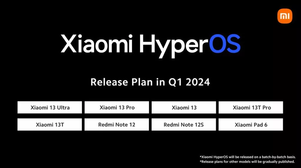 Photo of the rollout plan for the Xiaomi HyperOS