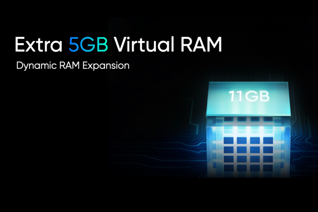 Photo of Virtual RAM