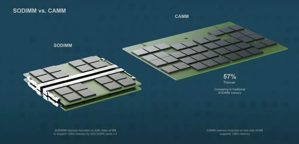 Image explaining the difference between SO-DIMM and CAMM2