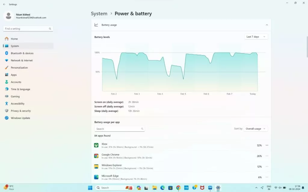 Battery usage of the HP Pavilion Plus 16 