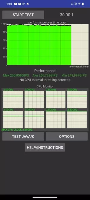 CPU Throttle benchmark result of the vivo T3 5G