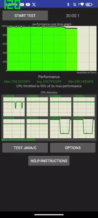 CPU Throttle test results
