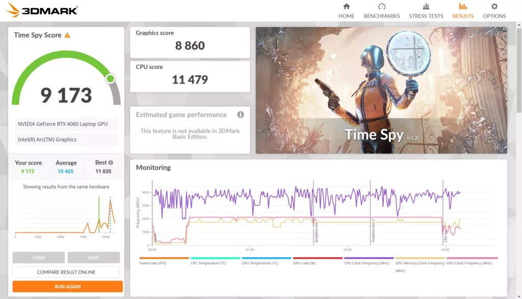 Screenshot of the 3D Mark Time Spy benchmark