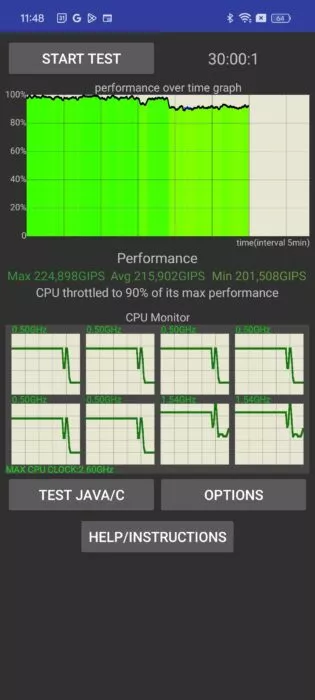 Screenshot of the Throttle test benchmark result